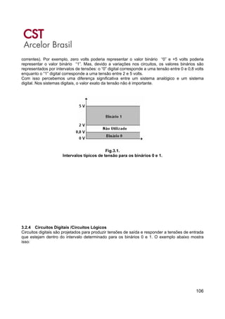 106
correntes). Por exemplo, zero volts poderia representar o valor binário “0” e +5 volts poderia
representar o valor binário “1”. Mas, devido a variações nos circuitos, os valores binários são
representados por intervalos de tensões: o “0” digital corresponde a uma tensão entre 0 e 0,8 volts
enquanto o “1” digital corresponde a uma tensão entre 2 e 5 volts.
Com isso percebemos uma diferença significativa entre um sistema analógico e um sistema
digital. Nos sistemas digitais, o valor exato da tensão não é importante.
Fig.3.1.
Intervalos típicos de tensão para os binários 0 e 1.
3.2.4 Circuitos Digitais /Circuitos Lógicos
Circuitos digitais são projetados para produzir tensões de saída e responder a tensões de entrada
que estejam dentro do intervalo determinado para os binários 0 e 1. O exemplo abaixo mostra
isso:
 