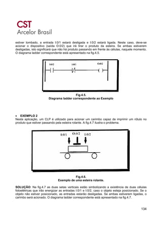134
estiver tombado, a entrada I:0/1 estará desligada e I:0/2 estará ligada. Neste caso, deve-se
acionar o dispositivo (saída O:0/2) que irá tirar o produto da esteira. Se ambas estiverem
desligadas, isto significará que não há produto passando em frente às células, naquele momento.
O diagrama ladder correspondente está apresentado na fig.4.5.
Fig.4.5.
Diagrama ladder correspondente ao Exemplo
• EXEMPLO 2
Nesta aplicação, um CLP é utilizado para acionar um carimbo capaz de imprimir um rótulo no
produto que estiver passando pela esteira rolante. A fig.4.7 ilustra o problema.
Fig.4.6.
Exemplo de uma esteira rolante.
SOLUÇÃO: Na fig.4.7 as duas setas verticais estão simbolizando a existência de duas células
fotoelétricas que irão energizar as entradas I:0/1 e I:0/2, caso o objeto esteja posicionado. Se o
objeto não estiver posicionado, as entradas estarão desligadas. Se ambas estiverem ligadas, o
carimbo será acionado. O diagrama ladder correspondente está apresentado na fig.4.7.
 