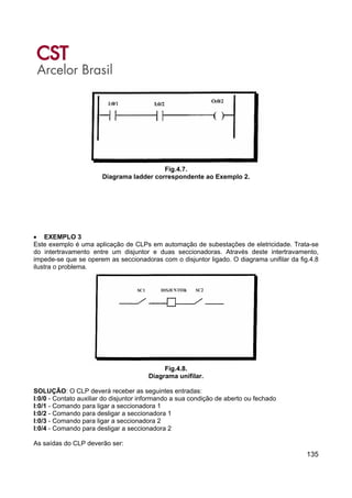 135
Fig.4.7.
Diagrama ladder correspondente ao Exemplo 2.
• EXEMPLO 3
Este exemplo é uma aplicação de CLPs em automação de subestações de eletricidade. Trata-se
do intertravamento entre um disjuntor e duas seccionadoras. Através deste intertravamento,
impede-se que se operem as seccionadoras com o disjuntor ligado. O diagrama unifilar da fig.4.8
ilustra o problema.
Fig.4.8.
Diagrama unifilar.
SOLUÇÃO: O CLP deverá receber as seguintes entradas:
I:0/0 - Contato auxiliar do disjuntor informando a sua condição de aberto ou fechado
I:0/1 - Comando para ligar a seccionadora 1
I:0/2 - Comando para desligar a seccionadora 1
I:0/3 - Comando para ligar a seccionadora 2
I:0/4 - Comando para desligar a seccionadora 2
As saídas do CLP deverão ser:
 