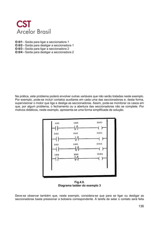 136
O:0/1 - Saída para ligar a seccionadora 1
O:0/2 - Saída para desligar a seccionadora 1
O:0/3 - Saída para ligar a seccionadora 2
O:0/4 - Saída para desligar a seccionadora 2
Na prática, este problema poderá envolver outras variáveis que não serão tratadas neste exemplo.
Por exemplo, pode-se incluir contatos auxiliares em cada uma das seccionadoras e, desta forma,
supervisionar o motor que liga e desliga as seccionadoras. Assim, pode-se monitorar os casos em
que, por algum problema, o fechamento ou a abertura das seccionadoras não se complete. Por
motivos didáticos, neste exemplo, apresenta-se uma forma simplificada de solução.
Fig.4.9.
Diagrama ladder do exemplo 3
Deve-se observar também que, neste exemplo, considera-se que para se ligar ou desligar as
seccionadoras basta pressionar a botoeira correspondente. A tarefa de selar o contato será feita
 
