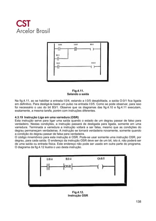 138
Fig.4.11.
Selando a saída
Na fig.4.11, ao se habilitar a entrada I:0/4, estando a I:0/5 desabilitada, a saída O:0/1 fica ligada
em definitivo. Para desligá-la basta um pulso na entrada I:0/5. Como se pode observar, para isso
foi necessário o uso do bit B3/1. Observe que os diagramas das fig.4.10 e fig.4.11 executam,
exatamente, a mesma tarefa, porém com instruções diferentes.
4.3.19 Instrução Liga em uma varredura (OSR)
Esta instrução serve para ligar uma saída quando o estado de um degrau passar de falso para
verdadeiro. Nestas condições, a instrução passará de desligada para ligada, somente em uma
varredura. Terminada a varredura a instrução voltará a ser falsa, mesmo que as condições do
degrau permaneçam verdadeiras. A instrução se tornará verdadeira novamente, somente quando
a condição do degrau passar de falsa para verdadeira.
O código mnemônico para esta instrução é OSR. Pode-se usar somente uma instrução OSR, por
degrau, para cada saída. O endereço da instrução OSR deve ser de um bit, isto é, não poderá ser
de uma saída ou entrada física. Este endereço não pode ser usado em outra parte do programa.
O diagrama da fig.4.12 ilustra o uso desta instrução.
Fig.4.12.
Instrução OSR
 