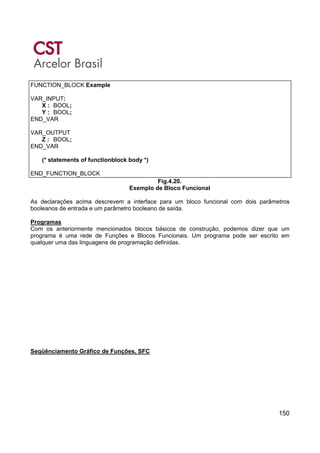 150
FUNCTION_BLOCK Example
VAR_INPUT:
X : BOOL;
Y : BOOL;
END_VAR
VAR_OUTPUT
Z : BOOL;
END_VAR
(* statements of functionblock body *)
END_FUNCTION_BLOCK
Fig.4.20.
Exemplo de Bloco Funcional
As declarações acima descrevem a interface para um bloco funcional com dois parâmetros
booleanos de entrada e um parâmetro booleano de saída.
Programas
Com os anteriormente mencionados blocos básicos de construção, podemos dizer que um
programa é uma rede de Funções e Blocos Funcionais. Um programa pode ser escrito em
qualquer uma das linguagens de programação definidas.
Seqüênciamento Gráfico de Funções, SFC
 