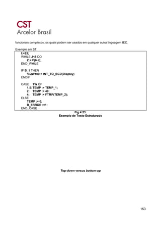 153
funcionais complexos, os quais podem ser usados em qualquer outra linguagem IEC.
Exemplo em ST:
I:=25;
WHILE J<5 DO
Z:= F(I+J);
END_WHILE
IF B_1 THEN
%QW100:= INT_TO_BCD(Display)
ENDIF
CASE TW OF
1,5: TEMP := TEMP_1;
2: TEMP := 40;
4: TEMP := FTMP(TEMP_2);
ELSE
TEMP := 0;
B_ERROR :=1;
END_CASE
Fig.4.23.
Exemplo de Texto Estruturado
Top-down versus bottom-up
 