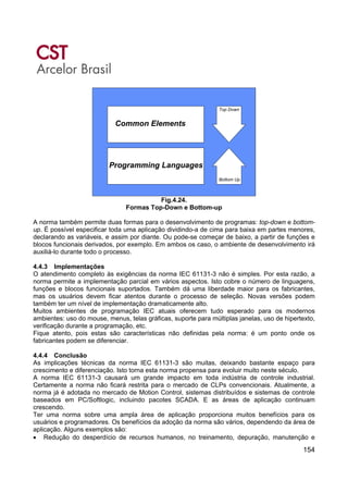 154
Common Elements
Programming Languages
Top Down
Bottom Up
Fig.4.24.
Formas Top-Down e Bottom-up
A norma também permite duas formas para o desenvolvimento de programas: top-down e bottom-
up. É possível especificar toda uma aplicação dividindo-a de cima para baixa em partes menores,
declarando as variáveis, e assim por diante. Ou pode-se começar de baixo, a partir de funções e
blocos funcionais derivados, por exemplo. Em ambos os caso, o ambiente de desenvolvimento irá
auxiliá-lo durante todo o processo.
4.4.3 Implementações
O atendimento completo às exigências da norma IEC 61131-3 não é simples. Por esta razão, a
norma permite a implementação parcial em vários aspectos. Isto cobre o número de linguagens,
funções e blocos funcionais suportados. Também dá uma liberdade maior para os fabricantes,
mas os usuários devem ficar atentos durante o processo de seleção. Novas versões podem
também ter um nível de implementação dramaticamente alto.
Muitos ambientes de programação IEC atuais oferecem tudo esperado para os modernos
ambientes: uso do mouse, menus, telas gráficas, suporte para múltiplas janelas, uso de hipertexto,
verificação durante a programação, etc.
Fique atento, pois estas são características não definidas pela norma: é um ponto onde os
fabricantes podem se diferenciar.
4.4.4 Conclusão
As implicações técnicas da norma IEC 61131-3 são muitas, deixando bastante espaço para
crescimento e diferenciação. Isto torna esta norma propensa para evoluir muito neste século.
A norma IEC 61131-3 causará um grande impacto em toda indústria de controle industrial.
Certamente a norma não ficará restrita para o mercado de CLPs convencionais. Atualmente, a
norma já é adotada no mercado de Motion Control, sistemas distribuídos e sistemas de controle
baseados em PC/Softlogic, incluindo pacotes SCADA. E as áreas de aplicação continuam
crescendo.
Ter uma norma sobre uma ampla área de aplicação proporciona muitos benefícios para os
usuários e programadores. Os benefícios da adoção da norma são vários, dependendo da área de
aplicação. Alguns exemplos são:
• Redução do desperdício de recursos humanos, no treinamento, depuração, manutenção e
 