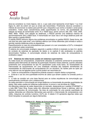 165
deve-se considerar os níveis lógicos, isto é, o que cada sinal representa (nível lógico 1 ou nível
lógico 0), além da ordem em que os sinais são transmitidos. Finalmente, deve-se considerar o
método de sincronizar os dados para permitir que o dispositivo que venha a receber o sinal possa
entendê-lo. Todas estas características estão especificadas na norma. Há possibilidade de
seleção de faixas de transmissão entre 75 e 19200 baud, sendo comuns 300, 600, 1200, 2400,
4800, 9600, 19200. Com relação às distâncias, a RS232 permite uma distância máxima de
aproximadamente 30m a 9600 baud. A transmissão em duas vias e em longa distância pode ser
feita usando o padrão RS422.
O padrão RS422 eliminou alguns dos problemas encontrados no padrão RS232. Desta forma, ele
usa dois fios para cada sinal, uma interface elétrica com linhas diferentes para entrada e saída e
permite maiores distâncias entre os dispositivos.
Especificamente no caso de computadores que possam vir a ser conectados a CLP’s, é desejável
que contenham estes conectores.
O sistema de comunicação analógico seguindo o padrão 4-20mA é mostrado no item 5.4, dentro
do contexto de sistemas de aquisição de dados e no capítulo 6 são analisados os padrões
denominados Fieldbus. A comunicação através de sistemas de redes de computadores é
analisada a seguir.
4.13 Sistemas de redes locais usadas em sistemas supervisórios
As redes locais de computadores, amplamente utilizadas no ambiente comercial foi prontamente
adotada pelos fabricantes de sistemas de automação industrial. Esses sistemas, quando utilizados
juntamente com computadores do tipo PC apresentam custo muito baixo. As necessidades de
interconexão de equipamentos em uma instalação industrial são bastante semelhantes às
necessidades de interconexão de computadores em um escritório. As razões para se optar por
uma rede em vez de ligações ponto a ponto podem ser resumidas em:
• Todos os computadores e dispositivos poderão acessar e repartir dados e programas;
• Evita-se o uso de uma quantidade enorme de cabos que seriam usados na conexão ponto a
ponto;
• A rede se constitui em uma base flexível para as outras arquiteturas de comunicação que
eventualmente contribuam com o sistema local.
As redes permitem a comunicação em longa distância e a transmissão de grandes quantidades de
dados. Nas redes usadas em sistemas supervisórios, é comum o uso de taxas de 10Mbs.
Há diferentes sistemas de redes disponíveis no mercado, destacando-se o padrão ETHERNET e
a rede IBM Token Ring. Essas redes têm diferentes características físicas e elétricas, além de
diferentes protocolos de comunicação. Na área de automação há uma grande quantidade de
opções oferecidas por diferentes fabricantes para permitir a interconexão de computadores com
robôs, máquinas de controle numérico, CLP’s etc. A tabela 4.12 apresenta algumas redes que
foram lançadas no passado por alguns fabricantes.
Tabela 4.12 - Redes de Comunicação para automação
FABRICANTE REDE
Allen-Bradley Data Highway
Gould Modbus
General Electric GE Net Factory Lan
Mitsubishi Melsec-Net
SattControl Comli
 