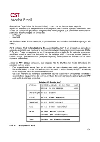 174
(International Organization for Standardization), como pode ser visto na figura seguinte.
A partir do momento que a especificação MAP progrediu, notou-se que o projeto não atendia bem
a área de controle de processos. Surgiram dois novos projetos que procuraram solucionar os
problemas de comunicação em tempo-real:
• EPA/MAP
• Mini MAP
Na arquitetura MAP e suas derivadas, o protocolo mais importante da camada de aplicação é o
MMS(1)
.
(1) O protocolo MMS ("Manufacturing Message Specification") é um protocolo da camada de
aplicação, projetado para monitorar e controlar dispositivos industriais como computadores, CNCs,
PLCs, etc.. Possui um conjunto de serviços que permite manipulação de variáveis, programas,
semáforos, eventos, relatórios, terminais, etc. As variáveis MMS podem ser simples (boleanos,
inteiros, strings,...) ou estruturadas (arrays ou registros). Estas podem ser lidas/escritas de forma
individual ou em listas.
Apesar do MAP possuir vantagens, sua utilização não foi difundida nos meios comerciais. Os
principais motivos foram:
• Esta especificação atende bem os requisitos de comunicação nos níveis superiores da
hierarquia porém, por ser uma estrutura robusta,torna o tempo de resposta (200 a 400 ms)
muito alto por se tratar de um ambiente industrial.
• Os níveis inferiores da hierarquia caracterizam-se pela existência de uma grande variedade e
quantidade de equipamentos de controle, inviáveis de serem conectados pela arquitetura MAP
pelo custo da interface entre eles.
Tabela 4.15. Padrão MAP
4.19.5.1 A Arquitetura MAP
 
