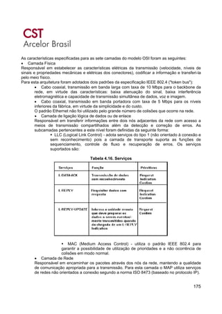 175
As características especificadas para as sete camadas do modelo OSI foram as seguintes:
• Camada Física
Responsável em estabelecer as características elétricas da transmissão (velocidade, níveis de
sinais e propriedades mecânicas e elétricas dos conectores), codificar a informação e transferi-la
pelo meio físico.
Para esta arquitetura foram adotados dois padrões da especificação IEEE 802.4 ("token bus"):
• Cabo coaxial, transmissão em banda larga com taxa de 10 Mbps para o backbone da
rede, em virtude das características: baixa atenuação do sinal, baixa interferência
eletromagnética e capacidade de transmissão simultânea de dados, voz e imagem.
• Cabo coaxial, transmissão em banda portadora com taxa de 5 Mbps para os níveis
inferiores da fábrica, em virtude da simplicidade e do custo.
O padrão Ethernet não foi utilizado pelo grande número de colisões que ocorre na rede.
• Camada de ligação lógica de dados ou de enlace
Responsável em transferir informações entre dois nós adjacentes da rede com acesso a
meios de transmissão compartilhados além da detecção e correção de erros. As
subcamadas pertencentes a este nível foram definidas da seguinte forma:
LLC (Logical Link Control) - adota serviços do tipo 1 (não orientado à conexão e
sem reconhecimento) pois a camada de transporte suporta as funções de
sequenciamento, controle de fluxo e recuperação de erros. Os serviços
suportados são:
Tabela 4.16. Serviços
MAC (Medium Access Control) - utiliza o padrão IEEE 802.4 para
garantir a possibilidade de utilização de prioridades e a não ocorrência de
colisões em modo normal.
• Camada de Rede
Responsável em encaminhar os pacotes através dos nós da rede, mantendo a qualidade
de comunicação apropriada para a transmissão. Para esta camada o MAP utiliza serviços
de redes não orientados a conexão segundo a norma ISO 8473 (baseado no protocolo IP).
 