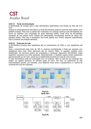 189
4.20.3.5 Fonte de alimentação
A alimentação de energia para a rede AS-Interface disponibiliza uma tensão de 29,5 até 31,6
VCC.
Graças ao desacoplamento dos dados na fonte AS-Interface pode-se transmitir tanto dados como
também energia. Para isso os dados são modulados em corrente contínua pela AS-Interface em
forma de impulsos com modulação de pulso alternada (APM). Cada ramo da AS-Interface
necessita da sua própria fonte. Saídas são alimentadas normalmente através de cabos AS-
Interface pretos. Para isso é necessária uma fonte padrão com 24VCC segundo especificação
PELV (condutor de proteção aterrado).
4.20.3.6 Extensão da rede
A AS-Interface funciona sem repetidores até um comprimento de 100m, e com repetidores até
300m.
Caso o equipamento exija mais de 100 m, pode-se complementar a fonte por exemplo com
repetidores para cada 100m adicionais até no máximo 300m. O repetidor trabalha como
amplificador. Os escravos podem ser conectados a quaisquer segmentos AS-Interface. Cada
segmento necessita uma fonte separada. Adicionalmente, o repetidor separa ambos segmentos
galvanicamente um do outro, sendo que a seletividade aumenta em caso de curto circuito.
O cabo AS-Interface pode ser prolongado com um extensor. Mas no caso de sua utilização não
podem ser ligados escravos na primeira parte do ramo. Por isso, os extensores só são
recomendados quando, por exemplo, uma distância maior entre o equipamento e o painel de
comando tem que ser superada.
Fig.4.41.
Rede AS-I.
Fig.4.42.
 