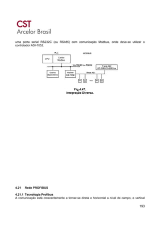193
uma porta serial RS232C (ou RS485) com comunicação Modbus, onde deve-se utilizar o
controlador ASI-1052.
Fig.4.47.
Integração Diversa.
4.21 Rede PROFIBUS
4.21.1 Tecnologia Profibus
A comunicação está crescentemente a tornar-se direta e horizontal a nível de campo, e vertical
 