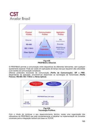 195
Fig.4.49.
PROFIBUS e Ethernet.
O PROFIBUS permite a comunicação entre dispositivos de diferentes fabricantes, sem qualquer
ajustamento especial. Pode ser usado em aplicações de tempo real que requerem alta velocidade
e em tarefas de comunicação complexas.
Oferece protocolos funcionais de comunicação (Perfis de Comunicação): DP e FMS.
Dependendo da aplicação, encontram-se disponíveis as tecnologias de transmissão (Perfis
Físicos): RS-485, IEC 1158-2 ou fibras ópticas.
Fig.4.50.
Tecnologia Profibus.
Com o intuito de continuar o seu desenvolvimento técnico, existe uma organização dos
utilizadores do PROFIBUS que está constantemente a trabalhar na implementação de conceitos
universais para a integração vertical com base no TCP/IP.
 