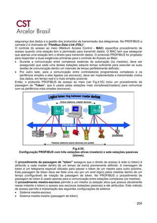 204
segurança dos dados e a gestão dos protocolos de transmissão dos telegramas. No PROFIBUS a
camada 2 é chamada de "Fieldbus Data Link (FDL)".
O controle do acesso ao meio (Médium Access Control - MAC) especifica procedimento de
acesso quando uma estação tem a permissão para transmitir dados. O MAC tem que assegurar
que apenas uma estação tem o direito para transmitir dados. O protocolo PROFIBUS foi projetado
para responder a duas exigências primárias para o controle de Acesso ao Meio:
• Durante a comunicação entre complexos sistemas de automação (os mestres), deve ser
assegurado que cada uma destas estações adquire tempo suficiente para executar as suas
tarefas de comunicação dentro um intervalo de tempo perfeitamente definido;
• Por outro lado, para a comunicação entre controladores programáveis complexos e os
periféricos simples a eles ligados (os escravos), deve ser implementada a transmissão cíclica
dos dados, em tempo real e o mais simples possível.
Então, o protocolo PROFIBUS de acesso ao meio (ver Fig.4.55) inclui um procedimento de
passagem de "Token", que é usado pelas estações mais complexas(masters) para comunicar
com os periféricos mais simples (escravos).
Fig.4.55.
Configuração PROFIBUS com três estações ativas (masters) e sete estações passivas
(slaves).
O procedimento da passagem de "token" assegura que o direito de acesso à rede (o token) é
atribuído a cada master dentro de um tempo de trama previamente definido. A mensagem de
token é um telegrama especial utilizado para passar o token de um mestre para outro próximo.
Esta passagem de token deve ser feita uma vez por um anel lógico pelos mestres dentro de um
tempo (configurável) de rotação de passagem de token. No PROFIBUS o procedimento de
passagem do token é usado apenas para a comunicação entre estações complexas (os mestres).
O procedimento mestre-escravo permite a um mestre (a estação ativa que possua obviamente
nesse instante o token) o acesso aos escravos (estações passivas) a ele atribuídos. Este método
de acesso permite a implantação das seguintes configurações de sistema:
• Sistema mestre-escravo
• Sistema mestre-mestre (passagem de token)
 