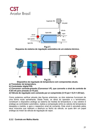 21
Fig.2.7.
Esquema do sistema de regulação automática de um sistema térmico.
a) b) c) d)
Fig.2.8.
Dispositivo de regulação de temperatura com componentes atuais.
a) Transdutor de temperatura.
b) Controlador digital PID.
c) Conversor corrente-pressão (Conversor I-P), que converte o sinal de controle de
4-20 mA para pressão (3-15 psi).
d) Válvula de regulação com comando por ar comprimido (3-15 psi = 0.21-1.05 bar).
Como podemos verificar através das figuras anteriores, os dois sistemas funcionam de
uma forma muito semelhante. Deste modo, os olhos do operador e o termômetro,
constituem o dispositivo análogo ao sistema de medida de temperatura; o seu cérebro é
análogo ao controlador automático, realiza a comparação entre os valores de temperatura
desejada e medida, e gera o respectivo sinal de comando. Este sinal é veiculado pelos
seus músculos que realizam a abertura ou fecho da válvula, os quais têm um papel
análogo ao motor da válvula de regulação de vapor.
2.2.2 Controle em Malha Aberta
 