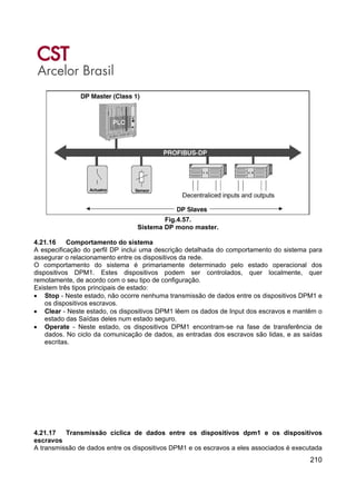 210
Fig.4.57.
Sistema DP mono master.
4.21.16 Comportamento do sistema
A especificação do perfil DP inclui uma descrição detalhada do comportamento do sistema para
assegurar o relacionamento entre os dispositivos da rede.
O comportamento do sistema é primariamente determinado pelo estado operacional dos
dispositivos DPM1. Estes dispositivos podem ser controlados, quer localmente, quer
remotamente, de acordo com o seu tipo de configuração.
Existem três tipos principais de estado:
• Stop - Neste estado, não ocorre nenhuma transmissão de dados entre os dispositivos DPM1 e
os dispositivos escravos.
• Clear - Neste estado, os dispositivos DPM1 lêem os dados de Input dos escravos e mantêm o
estado das Saídas deles num estado seguro.
• Operate - Neste estado, os dispositivos DPM1 encontram-se na fase de transferência de
dados. No ciclo da comunicação de dados, as entradas dos escravos são lidas, e as saídas
escritas.
4.21.17 Transmissão cíclica de dados entre os dispositivos dpm1 e os dispositivos
escravos
A transmissão de dados entre os dispositivos DPM1 e os escravos a eles associados é executada
 