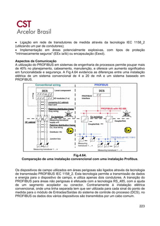 223
• Ligação em rede de transdutores de medida através da tecnologia IEC 1158_2
(utilizando um par de condutores);
• Implementação em áreas potencialmente explosivas, com tipos de proteção
"intrinsecamente seguros" (EEx ia/ib) ou encapsulação (Eexd).
Aspectos da Comunicação
A utilização do PROFIBUS em sistemas de engenharia de processos permite poupar mais
de 40% no planejamento, cabeamento, manutenção, e oferece um aumento significativo
em funcionalidade e segurança. A Fig.4.64 evidencia as diferenças entre uma instalação
elétrica de um sistema convencional de 4 a 20 de mA e um sistema baseado em
PROFIBUS.
Fig.4.64.
Comparação de uma instalação convencional com uma instalação Profibus.
Os dispositivos de campo utilizados em áreas perigosas são ligados através da tecnologia
de transmissão PROFIBUS IEC 1158_2. Esta tecnologia permite a transmissão de dados
e energia para o dispositivo de campo, e utiliza apenas dois condutores. A transição do
PROFIBUS para áreas não perigosas é efetuada com a tecnologia RS_485, com a ajuda
de um segmento acoplador ou conector. Contrariamente à instalação elétrica
convencional, onde uma linha separada tem que ser utilizada para cada sinal do ponto de
medida para o módulo de Entradas/Saídas do sistema de controle do processo (DCS), no
PROFIBUS os dados dos vários dispositivos são transmitidos por um cabo comum.
 