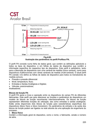 225
Fig.4.65.
Ilustração dos parâmetros no perfil Profibus PA.
O perfil PA consiste numa folha de dados geral, que contém as definições aplicáveis a
todos os tipos de dispositivo, e em folhas de dados de dispositivo que contêm a
informação específica do respectivo tipo de dispositivo. Este perfil é satisfatório, tanto
para a descrição de dispositivos com uma variável de medida (única variável), como para
dispositivos multifuncionais com várias variáveis de medida (multi-variável). O atual perfil
PA (versão 3.0) define as folhas de dados de dispositivo para todos os transdutores de
medida comuns.
• Pressão e pressão diferencial:
• Nível, temperatura, fluxo;
• Entradas e Saídas Analógicas e Digitais;
• Válvulas, posicionadores;
Analisadores;
Blocos de função PA
O perfil PA apoia a troca e operação entre os dispositivos de campo PA de diferentes
fabricantes. Este perfil usa para descrever as funções e parâmetros de dispositivos um
modelo de blocos de função reconhecido internacionalmente. Os blocos de função
representam diferentes funções de utilização, tais como entradas e saídas analógicas.
Estão ainda disponíveis dois blocos de função para características específicas dos
dispositivos (bloco físico e bloco transdutor). Os parâmetros de entrada e de saída dos
blocos de função podem ser ligados na rede através de uma aplicação de engenharia do
processo.
• Bloco físico
Contém a informação geral do dispositivo, como o nome, o fabricante, versão e número
de série.
 