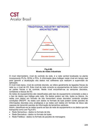 229
Fig.4.66.
Níveis de redes industriais
O nível intermediário, nível de controle da rede, é a rede central localizada na planta
incorporando PLCs, DCSc e PCs. A informação deve trafegar neste nível em tempo real
para garantir a atualização dos dados nos softwares que realizam a supervisão da
aplicação.
O nível mais baixo, nível de controle discreto, se refere geralmente às ligações físicas da
rede ou o nível de I/O. Este nível de rede conecta os equipamentos de baixo nível entre
as partes físicas e de controle. Neste nível encontram-se os sensores discretos,
contatores e blocos de I/O.
As redes de equipamentos são classificadas pelo tipo de equipamento conectado a elas e
o tipo de dados que trafega pela rede. Os dados podem ser bits, bytes ou blocos. As
redes com dados em formato de bits transmitem sinais discretos contendo simples
condições ON/OFF. As redes com dados no formato de byte podem conter pacotes de
informações discretas e/ou analógicas e as redes com dados em formato de bloco são
capazes de transmitir pacotes de informação de tamanhos variáveis.
Assim, classificam-se as redes quanto ao tipo de rede de equipamento e os dados que ela
transporta como (ver Fig.4.67):
• Rede Sensorbus - dados no formato de bits
• Rede Devicebus - dados no formato de bytes
• Rede Fieldbus - dados no formato de pacotes de mensagens
 