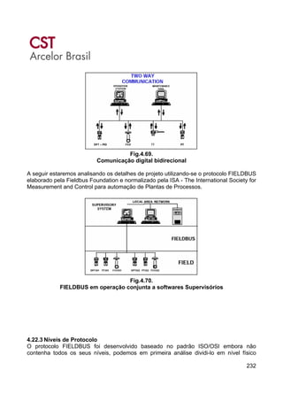 232
Fig.4.69.
Comunicação digital bidirecional
A seguir estaremos analisando os detalhes de projeto utilizando-se o protocolo FIELDBUS
elaborado pela Fieldbus Foundation e normalizado pela ISA - The International Society for
Measurement and Control para automação de Plantas de Processos.
Fig.4.70.
FIELDBUS em operação conjunta a softwares Supervisórios
4.22.3 Níveis de Protocolo
O protocolo FIELDBUS foi desenvolvido baseado no padrão ISO/OSI embora não
contenha todos os seus níveis, podemos em primeira análise dividi-lo em nível físico
 