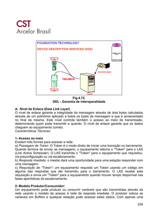 234
Fig.4.72.
DDL - Garantia de interoperalidade
A. Nível de Enlace (Data Link Layer)
O nível de enlace garante a integridade da mensagem através de dois bytes calculados
através de um polinômio aplicado a todos os bytes da mensagem e que é acrescentado
no final da mesma. Este nível controla também o acesso ao meio de transmissão,
determinando quem pode transmitir e quando. O nível de enlace garante que os dados
cheguem ao equipamento correto.
Características Técnicas:
1- Acesso ao meio
Existem três formas para acessar a rede:
a) Passagem de Token: O Token é o modo direto de iniciar uma transição no barramento.
Quando termina de enviar as mensagens, o equipamento retorna o "Token" para o LAS
(Link Active Scheduler). O LAS transmite o "Token" para o equipamento que requisitou,
via preconfiguração ou via escalonamento.
b) Resposta Imediata: o mestre dará uma oportunidade para uma estação responder com
uma mensagem.
c) Requisição de "Token": um equipamento requisita um Token usando um código em
alguma das respostas que ele transmitiu para o barramento. O LAS recebe esta
requisição e envia um "Token" para o equipamento quando houver tempo disponível nas
fases aperiódicas do escalonamento.
2- Modelo Produtor/Consumidor:
Um equipamento pode produzir ou consumir variáveis que são transmitidas através da
rede usando o modelo de acesso à rede de resposta imediata. O produtor coloca as
variáveis em Buffers e qualquer estação pode acessar estes dados. Com apenas uma
 