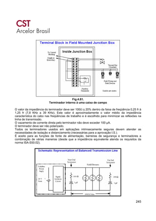 245
Fig.4.81.
Terminador interno à uma caixa de campo
O valor da impedância do terminador deve ser 100Ω ± 20% dentro da faixa de freqüência 0,25 fr à
1,25 fr (7,8 KHz a 39 KHz). Este valor é aproximadamente o valor médio da impedância
característica do cabo nas freqüências de trabalho e é escolhido para minimizar as reflexões na
linha de transmissão.
O vazamento de corrente direta pelo terminador não deve exceder 100 µA.
O terminador deve ser não polarizado.
Todos os terminadores usados em aplicações intrinsecamente seguras devem atender as
necessidades de isolação e distanciamento (necessárias para a aprovação I.S.).
É aceito para as funções de fonte de alimentação, barreiras de segurança e terminadores a
combinação de várias maneiras (desde que a impedância equivalente atenda os requisitos da
norma ISA-S50.02).
 