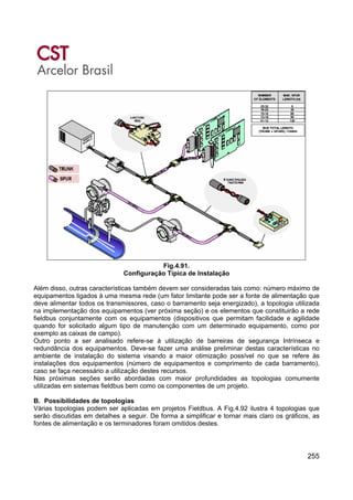 255
Fig.4.91.
Configuração Típica de Instalação
Além disso, outras características também devem ser consideradas tais como: número máximo de
equipamentos ligados à uma mesma rede (um fator limitante pode ser a fonte de alimentação que
deve alimentar todos os transmissores, caso o barramento seja energizado), a topologia utilizada
na implementação dos equipamentos (ver próxima seção) e os elementos que constituirão a rede
fieldbus conjuntamente com os equipamentos (dispositivos que permitam facilidade e agilidade
quando for solicitado algum tipo de manutenção com um determinado equipamento, como por
exemplo as caixas de campo).
Outro ponto a ser analisado refere-se à utilização de barreiras de segurança Intrínseca e
redundância dos equipamentos. Deve-se fazer uma análise preliminar destas características no
ambiente de instalação do sistema visando a maior otimização possível no que se refere às
instalações dos equipamentos (número de equipamentos e comprimento de cada barramento),
caso se faça necessário a utilização destes recursos.
Nas próximas seções serão abordadas com maior profundidades as topologias comumente
utilizadas em sistemas fieldbus bem como os componentes de um projeto.
B. Possibilidades de topologias
Várias topologias podem ser aplicadas em projetos Fieldbus. A Fig.4.92 ilustra 4 topologias que
serão discutidas em detalhes a seguir. De forma a simplificar e tornar mais claro os gráficos, as
fontes de alimentação e os terminadores foram omitidos destes.
 