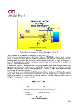 259
Fig.4.98.
Arquitetura de um sistema típico (topologia em árvore)
Tempo de ciclo de supervisão de parâmetros na rede FIELDBUS.
Um importante aspecto quando se trabalha com sistemas FIELDBUS é o tempo gasto para que
todos os devices da linha possam "publicar" parâmetros de controle e monitoração de um
processo. Este tempo deve ser minimizado tanto quanto possível, pois se pode comprometer o
tempo de atualização dos links entre os blocos funcionais que operam na malha de controle em
relação a velocidade do processo.
A atualização dos links é feita a cada Macro Cycle (MC) e este tempo pode variar dependendo do
tipo de instrumento e seus parâmetros para publicação. Num projeto, deve-se verificar o tempo do
MC para comparar com o tempo crítico do processo e verificar se o MC deste barramento não
compromete a dinâmica do processo.
O tempo de ciclo em um barramento Fieldbus Foundation é dividido em Tráfego Operacional
(onde estão publicadas as informações de controle), que tem função cíclica e Tráfego acíclico
(onde são publicadas informações não de controle, como, por exemplo, dados de monitoração ou
atuações vindas do software supervisório).
Fig.4.99.
Ciclo de um Barramento
 