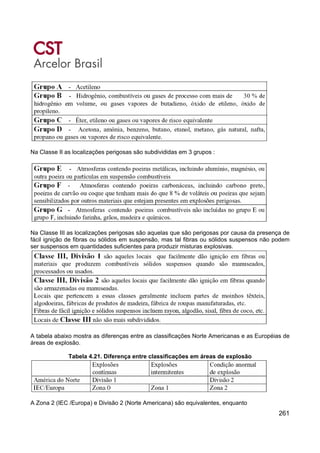 261
Na Classe II as localizações perigosas são subdivididas em 3 grupos :
Na Classe III as localizações perigosas são aquelas que são perigosas por causa da presença de
fácil ignição de fibras ou sólidos em suspensão, mas tal fibras ou sólidos suspensos não podem
ser suspensos em quantidades suficientes para produzir misturas explosivas.
A tabela abaixo mostra as diferenças entre as classificações Norte Americanas e as Européias de
áreas de explosão.
Tabela 4.21. Diferença entre classificações em áreas de explosão
A Zona 2 (IEC /Europa) e Divisão 2 (Norte Americana) são equivalentes, enquanto
 