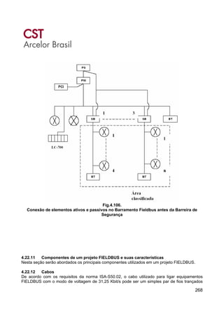 268
Fig.4.106.
Conexão de elementos ativos e passivos no Barramento Fieldbus antes da Barreira de
Segurança
4.22.11 Componentes de um projeto FIELDBUS e suas características
Nesta seção serão abordados os principais componentes utilizados em um projeto FIELDBUS.
4.22.12 Cabos
De acordo com os requisitos da norma ISA-S50.02, o cabo utilizado para ligar equipamentos
FIELDBUS com o modo de voltagem de 31,25 Kbit/s pode ser um simples par de fios trançados
 