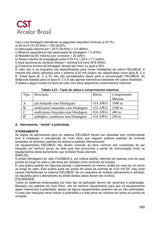 269
com a sua blindagem atendendo os seguintes requisitos mínimos (a 25 ºC):
a) Z0 em fr (31,25 KHz) = 100 Ω±20%;
b) Atenuação máxima em 1,25 fr (39 KHz) = 3.0 dB/Km;
c) Máxima capacitância não balanceada da blindagem = 2 nF/Km;
d) Resistência DC máxima (por condutor) = 22 Ω/Km;
e) Atraso máximo de propagação entre 0,25 fr e 1,25 fr = 1.7 us/Km;
f) Área seccional do condutor (bitola) = nominal 0,8 mm2 (#18 AWG);
g) Cobertura mínima da blindagem deverá ser maior ou igual a 90%.
O cabo tipo A se enquadra nas especificações para novas instalações de cabos FIELDBUS. A
maioria dos cabos utilizados para o sistema 4-20 mA podem ser classificados como tipos B, C e
D. Estes tipos (B, C e D) não são considerados ideais para a comunicação FIELDBUS. As
distâncias listadas para os tipos B, C e D são apenas estimativas baseadas em cabos instalados.
A tabela a seguir mostra os tipos de cabo com seus respectivos comprimentos máximos:
Tabela 4.23 - Tipos de cabos e comprimentos máximos
A. Aterramento, “shield” e polaridade.
ATERRAMENTO:
As regras de aterramento para um sistema FIELDBUS devem ser utilizadas sem conformidade
com a instalação e manutenção do nível físico que seguem práticas padrões de corrente
baseadas na empresa, padrões de plantas e padrões internacionais.
Os equipamentos FIELDBUS não devem conectar ao terra nenhum dos condutores do par
trançado em nenhum ponto da rede pois isto provocaria a perda da comunicação entre os
equipamentos deste barramento cujo condutor fosse aterrado.
SHIELDS:
O shield (blindagem) do cabo FILEDBUS é, por prática padrão, aterrado em apenas uma de suas
pontas ao longo do cabo e não deve ser utilizado como condutor de energia.
É uma prática padrão em algumas plantas o aterramento do mesmo shield em mais de um ponto
ao longo do cabo. Esta prática pode ser aceita em loops de controle de 4-20 mA DC mas pode
causar interferências no sistema FIELDBUS. Se um esquema de múltiplo aterramento é utilizado,
os requisitos para o aterramento do shield destes cabos devem ser revistos.
POLARIDADE:
Todos os sistemas endereçados por este tipo de aplicação devem ser sensíveis à polarização.
Baseado nos padrões de nível físico, não há nenhum requerimento para que os equipamentos
sejam insensíveis à polaridade, apesar de alguns equipamentos poderem ser ou não polarizados.
O meio (par trançado) deve indicar a polaridade e a esta deve ser mantida em todos os pontos de
conexão.
 