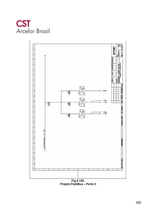 282
Fig.4.120.
Projeto FieldBus – Parte 5
 