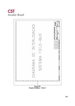 284
Fig.4.122.
Projeto FieldBus – Parte 7
 