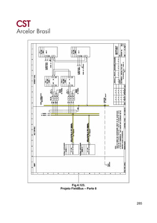 285
Fig.4.123.
Projeto FieldBus – Parte 8
 