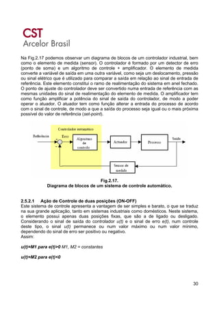 30
Na Fig.2.17 podemos observar um diagrama de blocos de um controlador industrial, bem
como o elemento de medida (sensor). O controlador é formado por um detector de erro
(ponto de soma) e um algoritmo de controle + amplificador. O elemento de medida
converte a variável de saída em uma outra variável, como seja um deslocamento, pressão
ou sinal elétrico que é utilizado para comparar a saída em relação ao sinal de entrada de
referência. Este elemento constitui o ramo de realimentação do sistema em anel fechado.
O ponto de ajuste do controlador deve ser convertido numa entrada de referência com as
mesmas unidades do sinal de realimentação do elemento de medida. O amplificador tem
como função amplificar a potência do sinal de saída do controlador, de modo a poder
operar o atuador. O atuador tem como função alterar a entrada do processo de acordo
com o sinal de controle, de modo a que a saída do processo seja igual ou o mais próxima
possível do valor de referência (set-point).
Fig.2.17.
Diagrama de blocos de um sistema de controle automático.
2.5.2.1 Ação de Controle de duas posições (ON-OFF)
Este sistema de controle apresenta a vantagem de ser simples e barato, o que se traduz
na sua grande aplicação, tanto em sistemas industriais como domésticos. Neste sistema,
o elemento possui apenas duas posições fixas, que são a de ligado ou desligado.
Considerando o sinal de saída do controlador u(t) e o sinal de erro e(t), num controle
deste tipo, o sinal u(t) permanece ou num valor máximo ou num valor mínimo,
dependendo do sinal de erro ser positivo ou negativo.
Assim:
u(t)=M1 para e(t)>0 M1, M2 = constantes
u(t)=M2 para e(t)<0
 