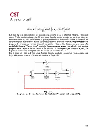 34
Em que Kp é a sensibilidade ou ganho proporcional e Ti é o tempo integral. Tanto Kp
como Ti são ganhos ajustáveis. Ti tem como função ajustar a ação de controle integral,
enquanto que Kp tem ação sobre a parte proporcional e também sobre a integral. O
tempo integral, aparece em muitos controladores com a escala de minutos por repetição
(m.p.r). O inverso do tempo integral ou ganho integral Ki, designa-se por taxa de
restabelecimento ("reset time"), ou seja, é o número de vezes por minuto que a ação
proporcional duplica, sendo definida em termos de repetições por minuto (r.p.m.). A
Fig.2.22a representa o diagrama de blocos de um Controlador PI.
Se o sinal de erro e(t) for uma função degrau unitário, conforme representado na
Fig.2.22b, então a saída u(t) será a indicada na Fig.2.22b.
Fig.2.22a.
Diagrama de Comando de um Controlador Proporcional+Integral(PI).
 
