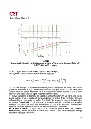 35
Fig.2.22b
Diagramas indicando a entrada degrau unitário e(t) e a saída do controlador u(t).
(NOTA: Kp =1; Ti =1 seg.).
2.5.2.5 Ação de Controle Proporcional + Derivativa (PD)
Esta ação de controle é definida pela seguinte equação:
Em que Td é o tempo derivativo definido em segundos ou minutos. Tanto Kp como Td são
grandezas ajustáveis. A ação de controle derivativa é proporcional á taxa de variação do
sinal de erro. O tempo derivativo Td é o intervalo de tempo durante o qual a ação
derivativa antecipa o valor da ação de controle proporcional.
A Fig.2.23 representa o diagrama de blocos de um controlador PD. Se e(t) é uma função
rampa unitária, então a saída u(t) será a indicada no gráfico 1 da Fig.2.23b. Como se
pode concluir da observação do gráfico 2 da Fig.2.23b, a ação de controle derivativa tem
um caráter "antecipatório". Obviamente, a ação de controle derivativa nunca poderá
antecipar uma ação que ainda não tenha ocorrido. Esta ação tem como desvantagem,
amplificar os sinais de ruído e causar um efeito de saturação no atuador.
NOTA IMPORTANTE: A ação de controle derivativa nunca deve ser utilizada
isoladamente, porque esta ação somente atua quando o erro varia no tempo, ou seja,
durante os períodos transitórios.
 