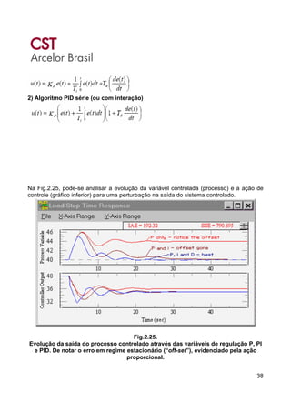 38
2) Algoritmo PID série (ou com interação)
Na Fig.2.25, pode-se analisar a evolução da variável controlada (processo) e a ação de
controle (gráfico inferior) para uma perturbação na saída do sistema controlado.
Fig.2.25.
Evolução da saída do processo controlado através das variáveis de regulação P, PI
e PID. De notar o erro em regime estacionário (“off-set”), evidenciado pela ação
proporcional.
 