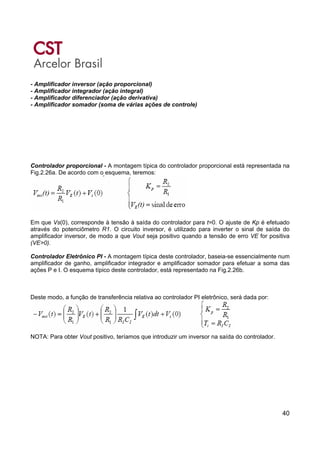 40
- Amplificador inversor (ação proporcional)
- Amplificador integrador (ação integral)
- Amplificador diferenciador (ação derivativa)
- Amplificador somador (soma de várias ações de controle)
Controlador proporcional - A montagem típica do controlador proporcional está representada na
Fig.2.26a. De acordo com o esquema, teremos:
Em que Vs(0), corresponde à tensão à saída do controlador para t=0. O ajuste de Kp é efetuado
através do potenciômetro R1. O circuito inversor, é utilizado para inverter o sinal de saída do
amplificador inversor, de modo a que Vout seja positivo quando a tensão de erro VE for positiva
(VE>0).
Controlador Eletrônico PI - A montagem típica deste controlador, baseia-se essencialmente num
amplificador de ganho, amplificador integrador e amplificador somador para efetuar a soma das
ações P e I. O esquema típico deste controlador, está representado na Fig.2.26b.
Deste modo, a função de transferência relativa ao controlador PI eletrônico, será dada por:
NOTA: Para obter Vout positivo, teríamos que introduzir um inversor na saída do controlador.
 