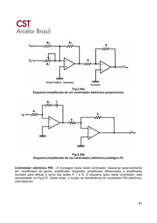 41
Fig.2.26a
Esquema simplificado de um controlador eletrônico proporcional.
Fig.2.26b
Esquema simplificado de um controlador eletrônico analógico PI.
Controlador eletrônico PID - A montagem típica deste controlador, baseia-se essencialmente
em: amplificador de ganho, amplificador integrador, amplificador diferenciador e amplificador
somador para efetuar a soma das ações P, I e D. O esquema típico deste controlador, está
representado na Fig.2.27. Deste modo, a função de transferência do controlador PID eletrônico,
será dada por:
 