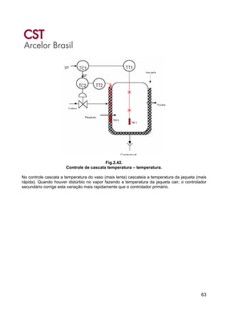 63
Fig.2.42.
Controle de cascata temperatura – temperatura.
No controle cascata a temperatura do vaso (mais lenta) cascateia a temperatura da jaqueta (mais
rápida). Quando houver distúrbio no vapor fazendo a temperatura da jaqueta cair, o controlador
secundário corrige esta variação mais rapidamente que o controlador primário.
 