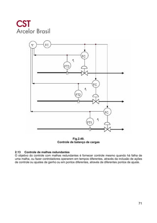71
Fig.2.49.
Controle de balanço de cargas
2.13 Controle de malhas redundantes
O objetivo do controle com malhas redundantes é fornecer controle mesmo quando há falha de
uma malha, ou fazer controladores operarem em tempos diferentes, através da inclusão de ações
de controle ou ajustes de ganho ou em pontos diferentes, através de diferentes pontos de ajuste.
 