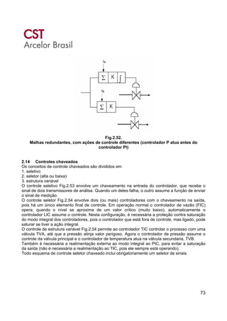 73
Fig.2.52.
Malhas redundantes, com ações de controle diferentes (controlador P atua antes do
controlador PI)
2.14 Controles chaveados
Os conceitos de controle chaveados são divididos em
1. seletivo
2. seletor (alta ou baixa)
3. estrutura variável
O controle seletivo Fig.2.53 envolve um chaveamento na entrada do controlador, que recebe o
sinal de dois transmissores de análise. Quando um deles falha, o outro assume a função de enviar
o sinal de medição.
O controle seletor Fig.2.54 envolve dois (ou mais) controladores com o chaveamento na saída,
pois há um único elemento final de controle. Em operação normal o controlador de vazão (FIC)
opera; quando o nível se aproxima de um valor crítico (muito baixo), automaticamente o
controlador LIC assume o controle. Nesta configuração, é necessária a proteção contra saturação
do modo integral dos controladores, pois o controlador que está fora de controle, mas ligado, pode
saturar se tiver a ação integral.
O controle de estrutura variável Fig.2.54 permite ao controlador TIC controlar o processo com uma
válvula TVA, até que a pressão atinja valor perigoso. Agora o controlador de pressão assume o
controle da válvula principal e o controlador de temperatura atua na válvula secundaria, TVB.
Também é necessária a realimentação externa ao modo integral ao PIC, para evitar a saturação
da saída (não é necessária a realimentação ao TIC, pois ele sempre está operando).
Todo esquema de controle seletor chaveado inclui obrigatoriamente um seletor de sinais.
 