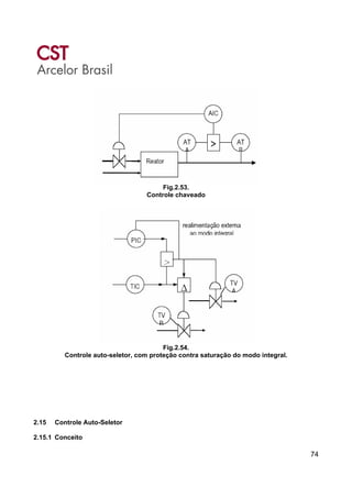 74
Fig.2.53.
Controle chaveado
Fig.2.54.
Controle auto-seletor, com proteção contra saturação do modo integral.
2.15 Controle Auto-Seletor
2.15.1 Conceito
 