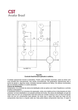 88
Fig.2.62.
Controle feed-forward aplicado à caldeira.
O estado operacional normal é automático. Porém, para entradas anormais, pode se entrar com
uma entrada fixa manualmente, sob certas circunstancias. Os parâmetros operacionais são o
ponto de ajuste e, algumas vezes, entradas manuais (sistema em falha). Os valores monitorados
são as entradas medidas e a saída calculada.
Coluna de destilação
Certamente, é no controle da coluna de destilação onde se aplica com maior freqüência o controle
preditivo antecipatório.
A destilação binária é um processo de separação, onde uma matéria prima é decomposta em dois
produtos: um leve (destilado) e um pesado (produto de fundo). Na coluna de destilação um jato de
vapor mais rico em um componente mais leve entra em contato contínuo com um fluxo de liquido
mais rico em um componente mais pesado, de modo que o vapor fica cada vez mais rico do
componente mais leve e o liquido cada vez mais pobre desse componente mais leve. O vapor é
 