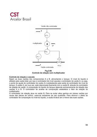 99
Fig.2.68.
Controle de relação com multiplicador
Controle de relação e cascata
Sejam as duas vazões dos componentes A e B, alimentando o tanque. O nível do liquido é
afetado pela vazão total, por isso o controlador de nível cascata o controlador da vazão A, ou seja,
o ponto de ajuste do controlador da vazão A é estabelecido pela saída do controlador de nível do
tanque. A vazão A, por sua vez, está relacionada fixamente com a vazão B, através do controlador
de relação de vazão. A composição do liquido do tanque depende exclusivamente da relação das
vazões A e B. O controlador de analise de composição estabelece o fator de relação do
multiplicador.
O controlador de relação atua na vazão B. Para se evitar altos ganhos em baixas vazões por
causa das placas de orifício, usam-se extratores de raiz quadrada. Para diminuir o efeito do
controlador de composição no nível do líquido, a vazão B deve ser a menor das duas vazões.
 