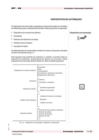 GuiadoFormando
Ut.01M.T.02
Componente Científico-Tecnológica
Introdução à Automação IndustrialIEFPIEFPIEFPIEFPIEFP · ISQISQISQISQISQ
Automação IndustrialAutomação IndustrialAutomação IndustrialAutomação IndustrialAutomação Industrial I . 5I . 5I . 5I . 5I . 5
Os dispositivos de automação e respectivos componentes podem ser divididos
em diferentes grupos, representando famílias. Estes grupos são os seguintes:
• Dispositivos de comando de potência
• Actuadores
• Sistemas de tratamento de dados
• Interface homem-máquina
• Aquisição de dados
Os diferentes tipos de componentes contidos em cada um dos grupos indicados
constam do esquema da fig. I.3.
Este esquema não pretende ser extensivo e, portanto, enumerar todos os
dispositivos existentes, apresentando-se apenas os principais. Estes
dispositivos de automação serão tratados em várias unidades separadas.
Dispositivos de automação
DISPOSITIVOS DE AUTOMAÇÃO
Fig. I.3 – Dispositivos da automação e respectivos componentes
Pneumáticos e hidraulicos
Actuadores
Eléctricos
Tratamento de dados
Autómatos programáveis
Redes de comunicação
Interface Homem-Máquina
Unidades de comando e sinalização
Botoneiras
Teclados e terminais
Aquisição de dados
Sensores de força, pressão e aceleração
Sensores de posição
Sensores de presença
Sensores de visão
etc.
Dispositivos de comando e potência
Contactores
Relés
Temporizadores
Arrancadores e variadores de velocidade
Programadores electrónicos
 