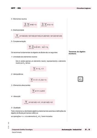 GuiadoFormando
Ut.02M.T.02
Componente Científico-Tecnológica
Circuitos LógicosIEFPIEFPIEFPIEFPIEFP · ISQISQISQISQISQ
Automação IndustrialAutomação IndustrialAutomação IndustrialAutomação IndustrialAutomação Industrial II . 6II . 6II . 6II . 6II . 6
3 - Elementos neutros
b B0∈
∃ b B∈
∀ b+b0 = b
b B1∈
∃ b B∈
∀ b1.b = b
4 - Distributividade
b b B1 2, ∈
∀ b1+(b2.b3) = (b1+b2).(b1+b3), b1.(b2+b3) = (b1.b2)+(b1.b3)
5 - Complementação
b B∈
∀ b B∈
∃ b+b=b1, b.b = b0
Os teoremas fundamentais da álgebra de Boole são os seguintes:
1 - Unicidade dos elementos neutros
Isto é: existe apenas um elemento neutro; representando o elemento
neutro por b0
, temos:
b B∈
∀ b b b+ =0
2 - Idempotência
b B∈
∀ b b b+ = , b.b = b
3 - Elementos absorventes
b B∈
∀ b+1=1, b.0=0
4 - Absorção
b b B1 2, ∈
∀ b1+(b1.b2) = b1, b1.(b1+b2) = b1
5 - Dualidade
Todo o teorema ou identidade algébrica dedutível dos axiomas e definições da
álgebra de Boole permanece válido se:
as operações + e . e os elementos b0
e b1
forem trocados.
Teoremas da álgebra
booleana
 