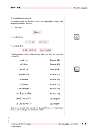 GuiadoFormando
Ut.02M.T.02
Componente Científico-Tecnológica
Circuitos LógicosIEFPIEFPIEFPIEFPIEFP · ISQISQISQISQISQ
Automação IndustrialAutomação IndustrialAutomação IndustrialAutomação IndustrialAutomação Industrial II . 7II . 7II . 7II . 7II . 7
6 - Unicidade do complemento
O complemento de um elemento é único: não podem existir dois ou mais
complementos de um elemento.
7 - Involução
( )b b=
8 - Leis de Morgan
a b a b+ = . a b a b. = +
9 - Associatividade
(a+b)+c = a+(b+c) (a.b).c = a.(b.c)
Para além destes, existem mais teoremas, alguns dos quais são mostrados
em seguida.
A+AB = A Equação [2.2]
A(A+B)=A Equação [2.3]
AB+AB = A Equação 2.4]
(A+B)(A+B)=A Equação [2.5]
A+ AB=A+B Equação [2.6]
A( A+B)=AB Equação [2.7]
A+BC=(A+B)(A+C) Equação [2.8]
AB+ AC=(A+C)( A+B) Equação [2.9]
(A+B)( A+C)=AC+ AC Equação [2.10]
AB+ AC+BC=AB+ AC Equação [2.11]
Estes teoremas podem ser provados de diversas formas: por diagramas de
Venn ou pela construção das tabelas de verdade.
 