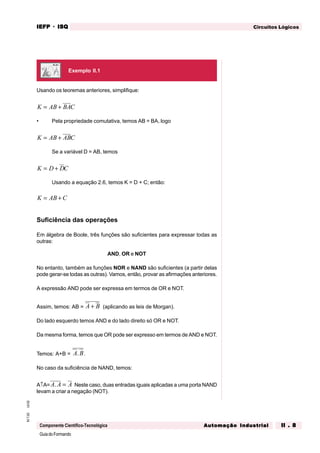 GuiadoFormando
Ut.02M.T.02
Componente Científico-Tecnológica
Circuitos LógicosIEFPIEFPIEFPIEFPIEFP · ISQISQISQISQISQ
Automação IndustrialAutomação IndustrialAutomação IndustrialAutomação IndustrialAutomação Industrial II . 8II . 8II . 8II . 8II . 8
Usando os teoremas anteriores, simplifique:
K AB BAC= +
• Pela propriedade comutativa, temos AB = BA, logo
K AB ABC= +
Se a variável D = AB, temos
K D DC= +
Usando a equação 2.6, temos K = D + C; então:
K AB C= +
Suficiência das operações
Em álgebra de Boole, três funções são suficientes para expressar todas as
outras:
AND, OR e NOT
No entanto, também as funções NOR e NAND são suficientes (a partir delas
pode gerar-se todas as outras). Vamos, então, provar as afirmações anteriores.
A expressão AND pode ser expressa em termos de OR e NOT.
Assim, temos: AB = A B+ (aplicando as leis de Morgan).
Do lado esquerdo temos AND e do lado direito só OR e NOT.
Da mesma forma, temos que OR pode ser expresso em termos de AND e NOT.
Temos: A+B = A B. .
No caso da suficiência de NAND, temos:
A↑A=A A A. = Neste caso, duas entradas iguais aplicadas a uma porta NAND
levam a criar a negação (NOT).
Exemplo II.1
 
