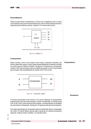 GuiadoFormando
Ut.02M.T.02
Componente Científico-Tecnológica
Circuitos LógicosIEFPIEFPIEFPIEFPIEFP · ISQISQISQISQISQ
Automação IndustrialAutomação IndustrialAutomação IndustrialAutomação IndustrialAutomação Industrial II . 17II . 17II . 17II . 17II . 17
Desmultiplexers
Estes circuitos fazem exactamente o inverso dos multiplexers, isto é, temos
uma entrada única que é encaminhada para uma de várias saídas possíveis,
dependendo dos bits de controlo. A figura II.14 mostra este circuito.
Fig. II.14 – DeMUX 1:4.
Comparadores
Estes circuitos, como o seu próprio nome indica, comparam entradas, por
forma a determinar qual é a maior, dando saídas diferentes consoante a entrada
A é maior, igual ou inferior à saída B. Na figura II.15 aparece um comparador
simples. Tem duas entradas, cada uma delas de apenas um bit, e duas saídas
(pois existem três possibilidades de saídas A>B, A=B e A<B).
Fig. II.15 – Comparador simples.
O circuito comparador mais comum é um pouco diferente do apresentado
anteriormente, pois tem duas entradas, a serem comparadas, e 3 saídas (para
A<B, A=B e A>B); pode ainda ter três entradas, correspondendo ao resultado
de uma anterior comparação. Na figura II.16 aparece este tipo de comparador.
Com este segundo tipo de comparador pode-se, facilmente, fazer a comparação
de n bits A e n bits B. Basta, para tal, ligar a saída de um módulo à entrada do
seguinte. A figura mostra, também, um exemplo disso.
Comparadores
Somadores
DeMUX
1:4
A
S3
S2
S1
S0
C1 C0
Comparador
A
B
X0
X1
 