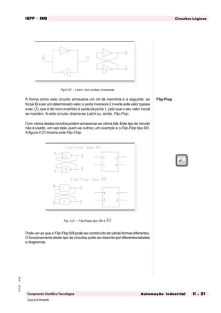 GuiadoFormando
Ut.02M.T.02
Componente Científico-Tecnológica
Circuitos LógicosIEFPIEFPIEFPIEFPIEFP · ISQISQISQISQISQ
Automação IndustrialAutomação IndustrialAutomação IndustrialAutomação IndustrialAutomação Industrial II . 21II . 21II . 21II . 21II . 21
Fig.II.20 – Latch com portas inversoras.
A forma como este circuito armazena um bit de memória é a seguinte: ao
forçar Q a ser um determinado valor, a porta inversora 2 inverte este valor (passa
a ser Q), que é de novo invertido à saída da porta 1, pelo que o seu valor inicial
se mantém. A este circuito chama-se Latch ou, ainda, Flip-Flop.
Com vários destes circuitos podem armazenar-se vários bits. Este tipo de circuito
não é usado, em vez dele usam-se outros; um exemplo é o Flip-Flop tipo SR.
A figura II.21 mostra este Flip-Flop.
Fig. II.21 – Flip-Flops tipo RS e R S
Pode ver-se que o Flip-Flop SR pode ser construído de várias formas diferentes.
O funcionamento deste tipo de circuitos pode ser descrito por diferentes tabelas
e diagramas.
2
1
1
2
Flip-Flop
 