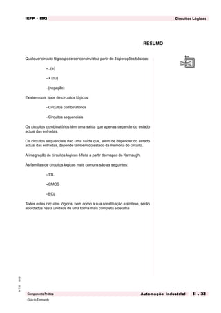 GuiadoFormando
Ut.02M.T.02
Componente Prática
Circuitos LógicosIEFPIEFPIEFPIEFPIEFP · ISQISQISQISQISQ
Automação IndustrialAutomação IndustrialAutomação IndustrialAutomação IndustrialAutomação Industrial II . 32II . 32II . 32II . 32II . 32
Qualquer circuito lógico pode ser construído a partir de 3 operações básicas:
- . (e)
- + (ou)
- (negação)
Existem dois tipos de circuitos lógicos:
- Circuitos combinatórios
- Circuitos sequenciais
Os circuitos combinatórios têm uma saída que apenas depende do estado
actual das entradas.
Os circuitos sequenciais dão uma saída que, além de depender do estado
actual das entradas, depende também do estado da memória do circuito.
A integração de circuitos lógicos é feita a partir de mapas de Karnaugh.
As famílias de circuitos lógicos mais comuns são as seguintes:
-TTL
- CMOS
- ECL
Todos estes circuitos lógicos, bem como a sua constituição e síntese, serão
abordados nesta unidade de uma forma mais completa e detalha
RESUMO
 